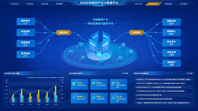 实验室培养基瓶：玻璃与塑料的选择之道